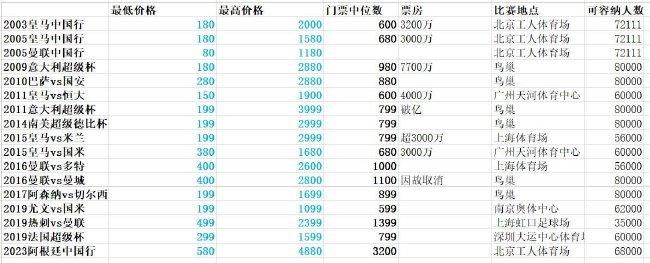 亚欧视频